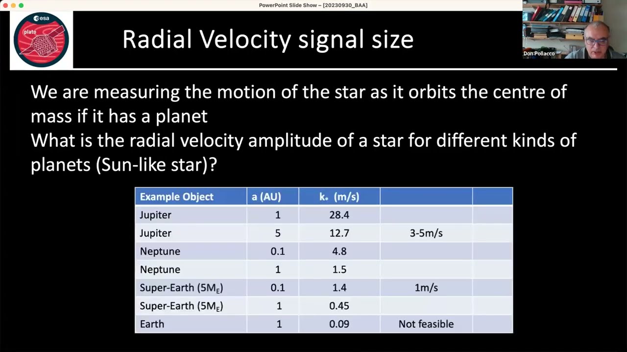 Exoplanet Mtg 2023 video 4 - Stellar variability – Professor Don Pollacco