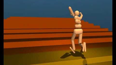 Emergence Of Locomotion Behaviors In Darude Sandstorm