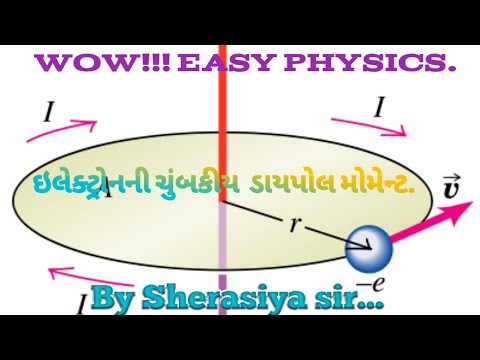Class 12 science physics ch 4 Magnetic dipole moment of revolving ...