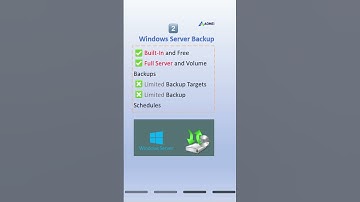 Best Server Disk Imaging Software for Windows Servers 🔥