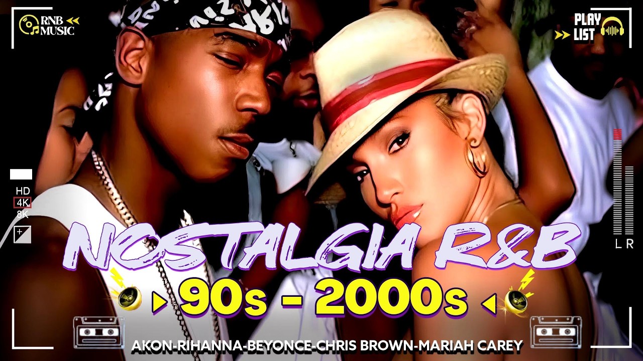 Throwback R&b Classics 🎶 Ne-Yo, Chris Brown, Usher, Mariah Carey,Akon - Old School R&b Mix 90s 2000s