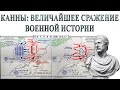 Канны: Величайшая битва военной истории