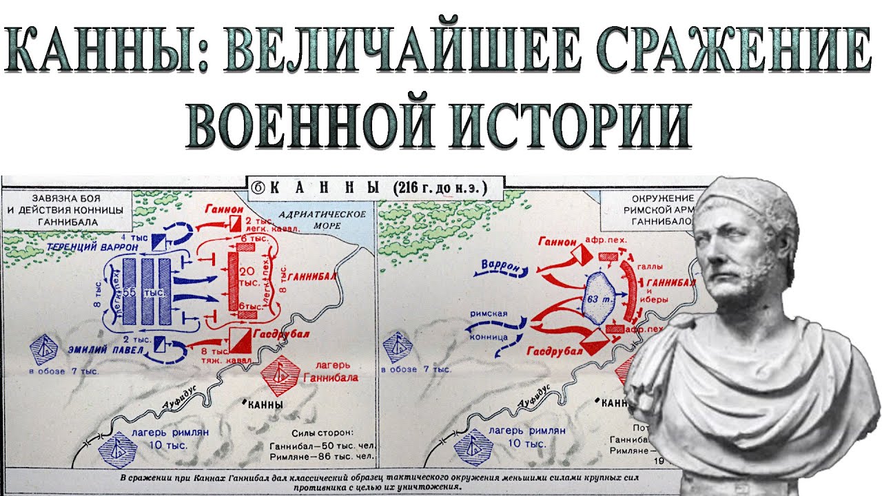 Смотрю квартиру в Каннах, Радость Жизни Французов - Белое Вино Устрицы и прогулка по старому городу.