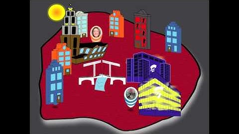 datavisualisatie versie 1 Maurice & Sjoerd