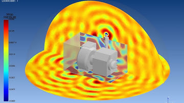 genset noisebox noise simulation using MSC Actran