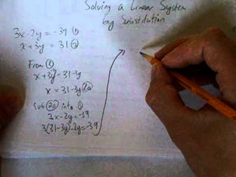 SOLVING A LINEAR SYSTEM USING SUBSTITUTION - YouTube