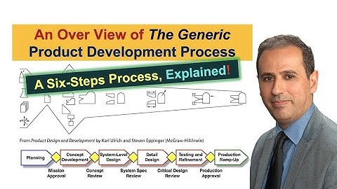 #004 Introduction to the Product Development Process | Product Design & Innovation Challenges M2