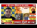 Vishnu Panday I Spokesperson Aam Aadmi Party I Hindi Khabar I