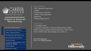 Robotics & Advanced Manufacturing - Program Overview
