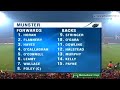 #ClassicMunster | Munster v Sale Sharks, January 2006