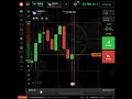 Online Binary Trading Best Broker - IQ Option #Shorts