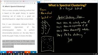 Celebrity Question 15 -  What is Spectral Clustering in Machine Learning and Data Science.  What are the steps Profile