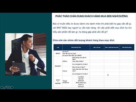 Video Cách xác định chân dung khách đầu tư BĐS nghỉ dưỡng... - youtube
