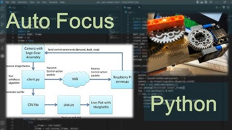 Simple server-client application in python | Webcam autofocus | Demo