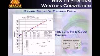How to Perform Weather Normalization