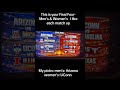 NCAA Men’s &amp; Women’s Final Four Lineup #ncaabasketball  #finalfour  #heelsoffgameon