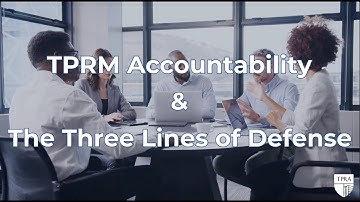 What is the Three Lines of Defense Model?