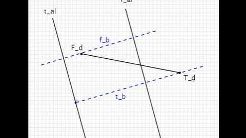 Projective Geometry:  finding the piercing point of a line in a plane
