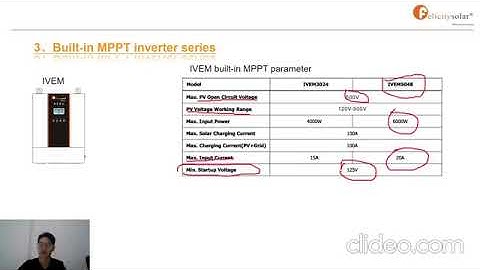 Introduction to Maximum Power Point Tracking (mppt) Charge Controllers and PV Panels