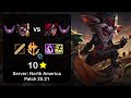Kled Mid vs Katarina - NA Master - Patch 25.21