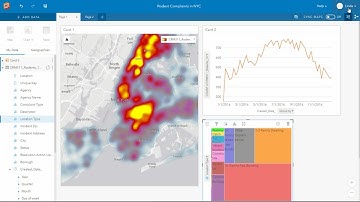 Insights for ArcGIS