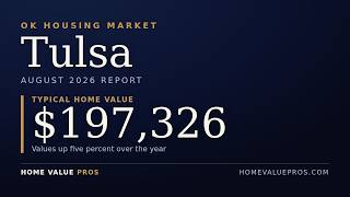 Tulsa, OK Housing Market August 2026: Home Prices, Trends & Forecast