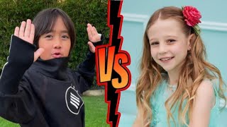 Details Ryan Kaji And Like Nastya lifestyle Biography, Age, Net Worth, Hobbies, birthday, family, Facts 2023 News