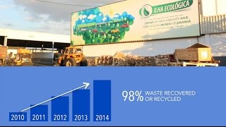 FCA marks World Environment Day​