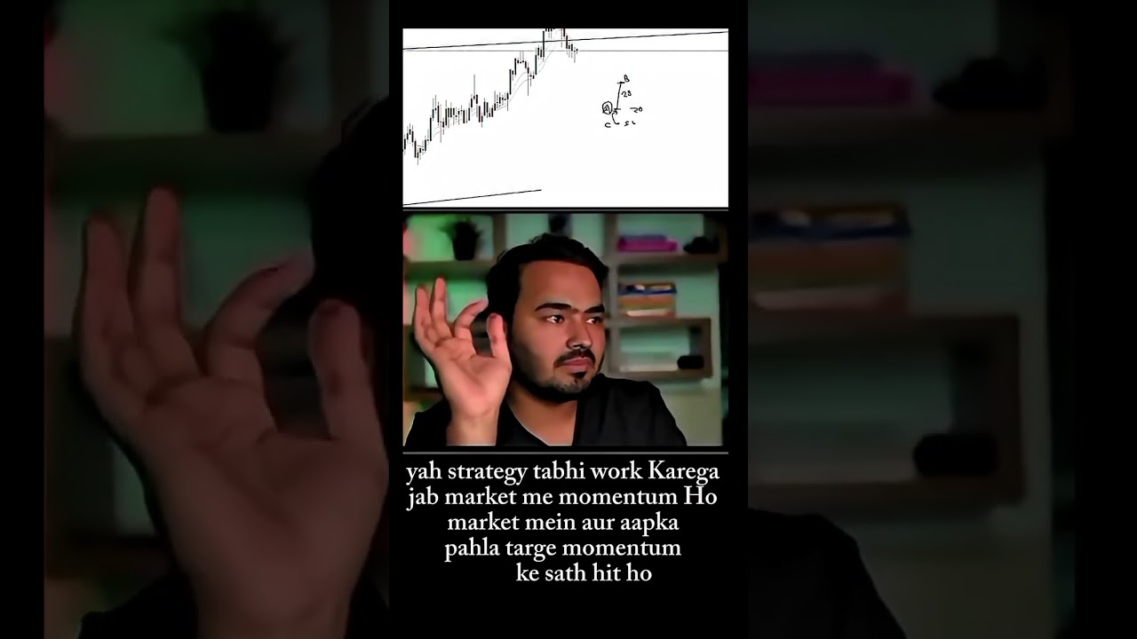 Trading With Mayank Raj Live 📈 | The Tread Rooms Live | 