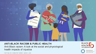 NCCDH Anti-Black Racism and Public Health Part 2: Social &amp; physiological health impacts of injustice