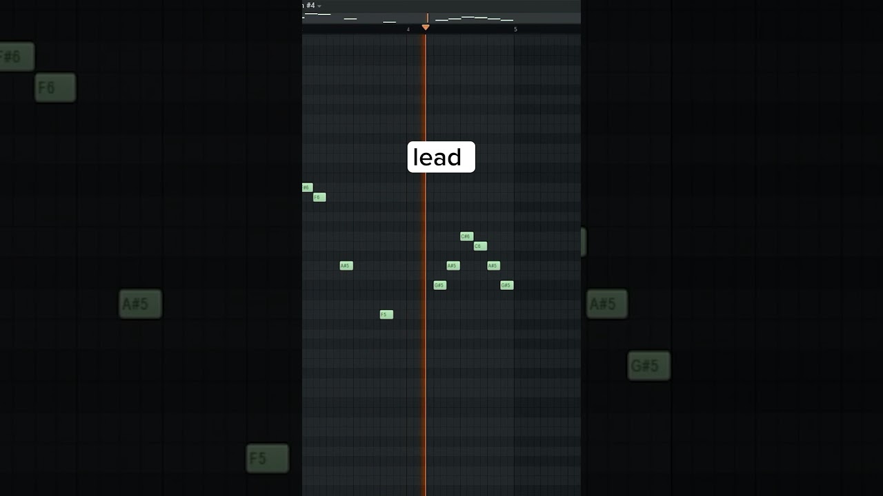 How To Make A Beat For Ken Carson 🚀💢 