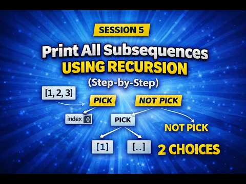 Print All Subsequences Using Recursion (Step-by-Step)