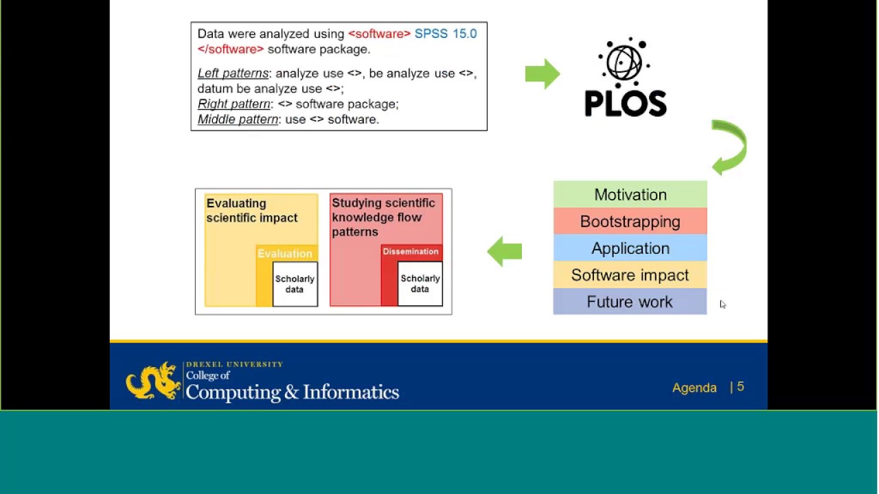 NCDS DataBytes Webinar: Assessing the Impact of Software on Science