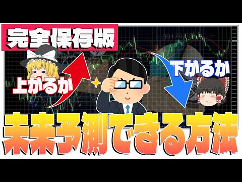 【永久保存版】FX必勝法！未来の値動きがわかる方法を教えます