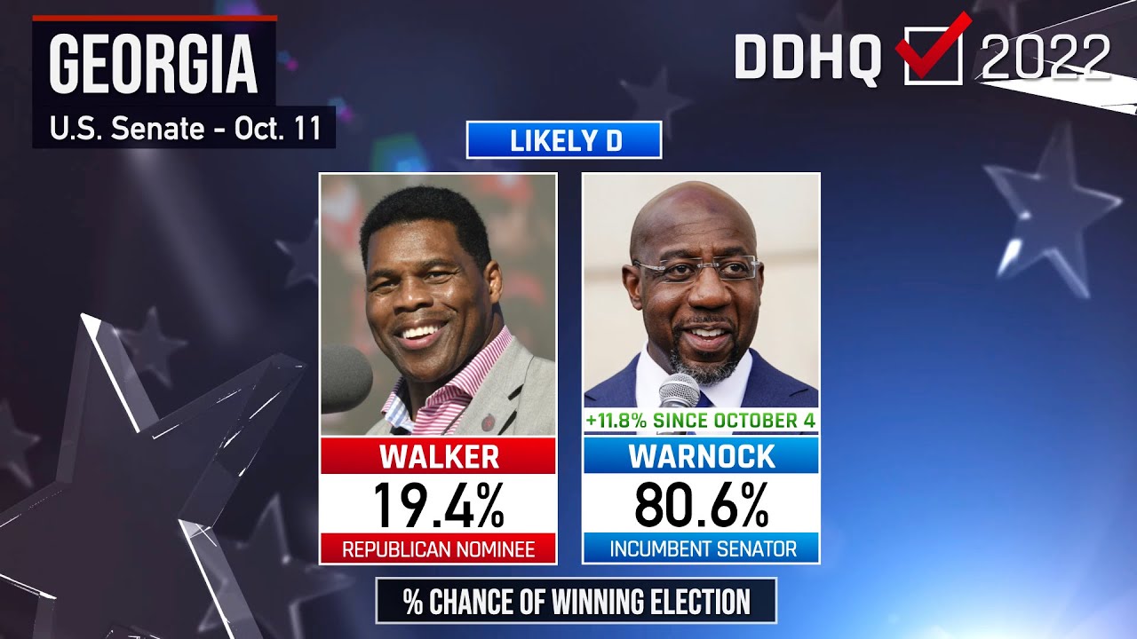 Herschel Walker s Tanking Senate Chances I 2022 DDHQ Forecast YouTube herschel-walker-s-tanking-senate-chances-i-2022-ddhq-forecast-youtube