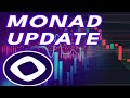 Monad Coin Price Prediction 2025 | Future of MONAD Token? Detailed Analysis!