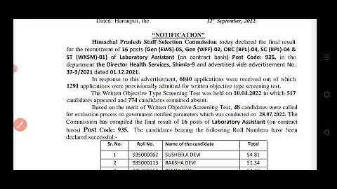 Post Code 935 Laboratory Assistant Final Result Out| Check Now