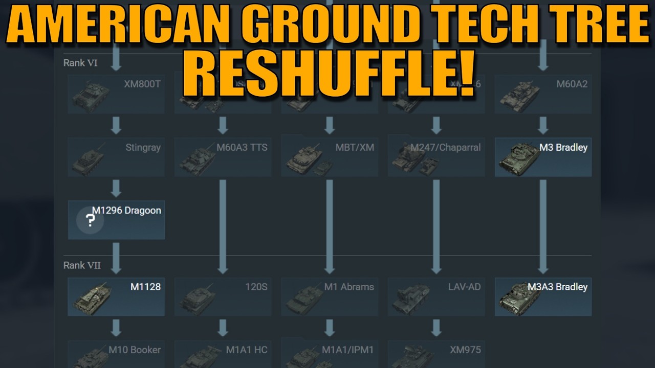UNITED STATES GROUND TECH TREE RESHUFFLE! - War Thunder