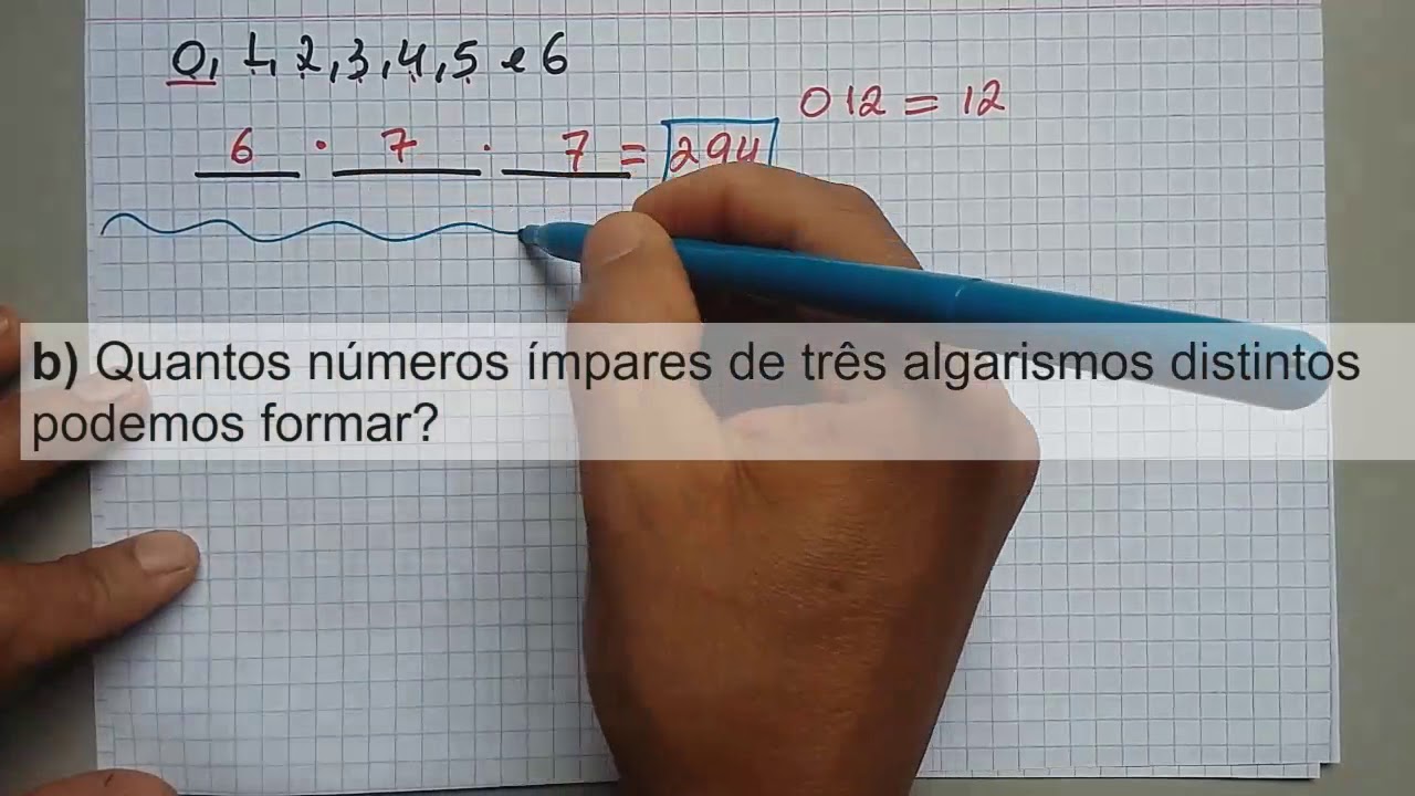 Análise Combinatória - Principio fundamental da contagem