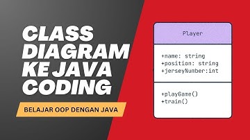 Dari Class Diagram Ke Java Coding - Belajar OOP dengan Java