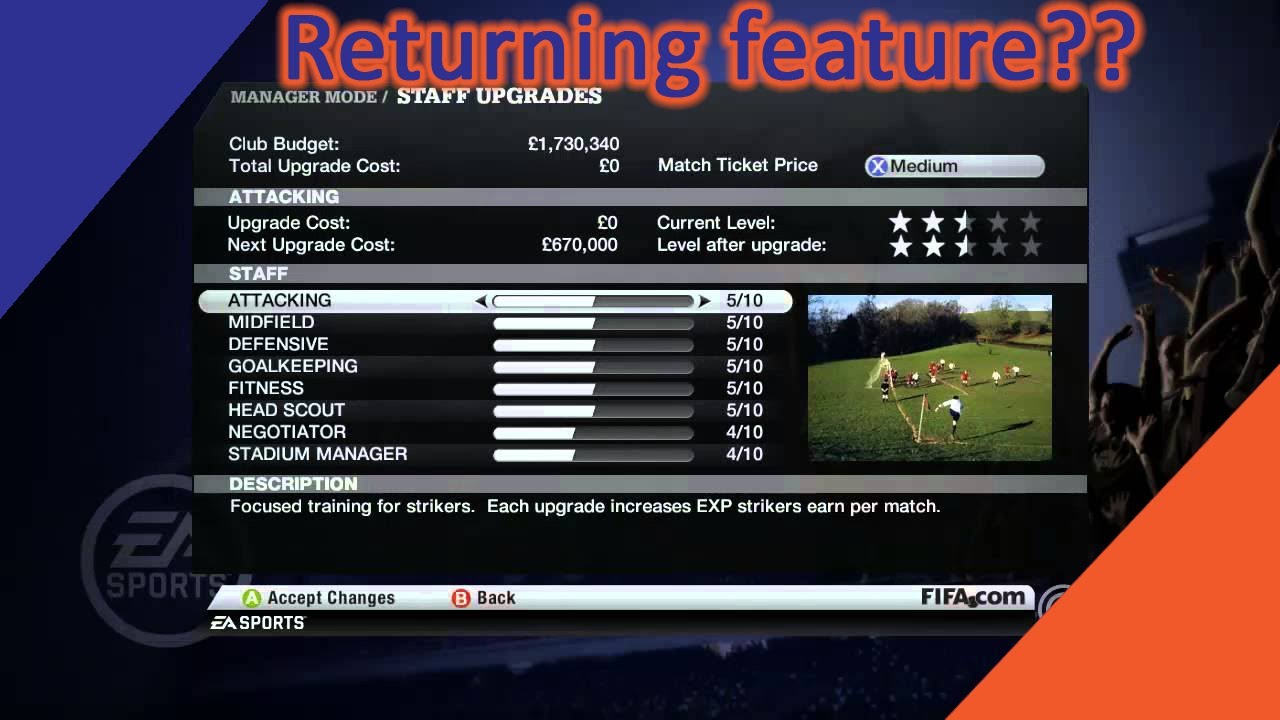 FIFA 21 Career Mode Wishlist