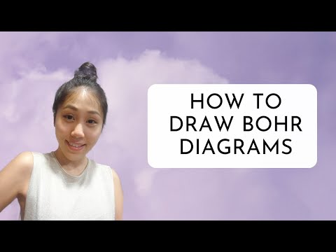 Video: Làm thế nào để bạn vẽ một sơ đồ Bohr Rutherford?