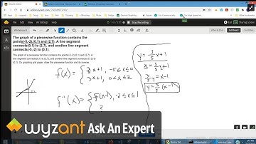 Piecewise function and its inverse.