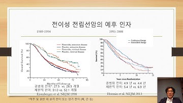 전이성 전립선암의 치료