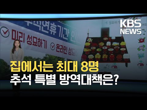 추석 특별방역대책…요양병원·시설 대면 면회 허용 / KBS 2021.09.14.