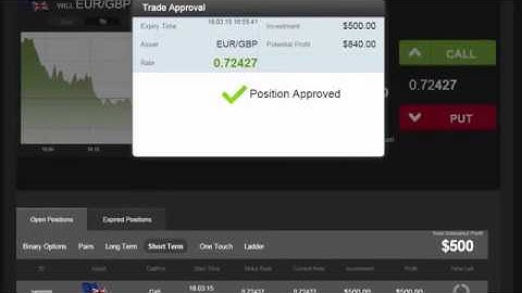 Auto Binary Signals Perfect Match Video 2 Live Trading   March 18th 2015