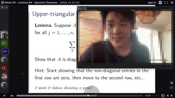 Interactive virtual class about Spectral Theorem