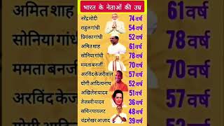 भारत के नेताओं की उम्र | age of india leaders #atozbiography #pmmodi