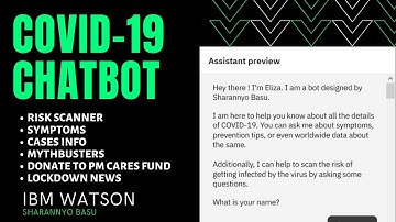 Chatbot Submission Demo | IBM Watson