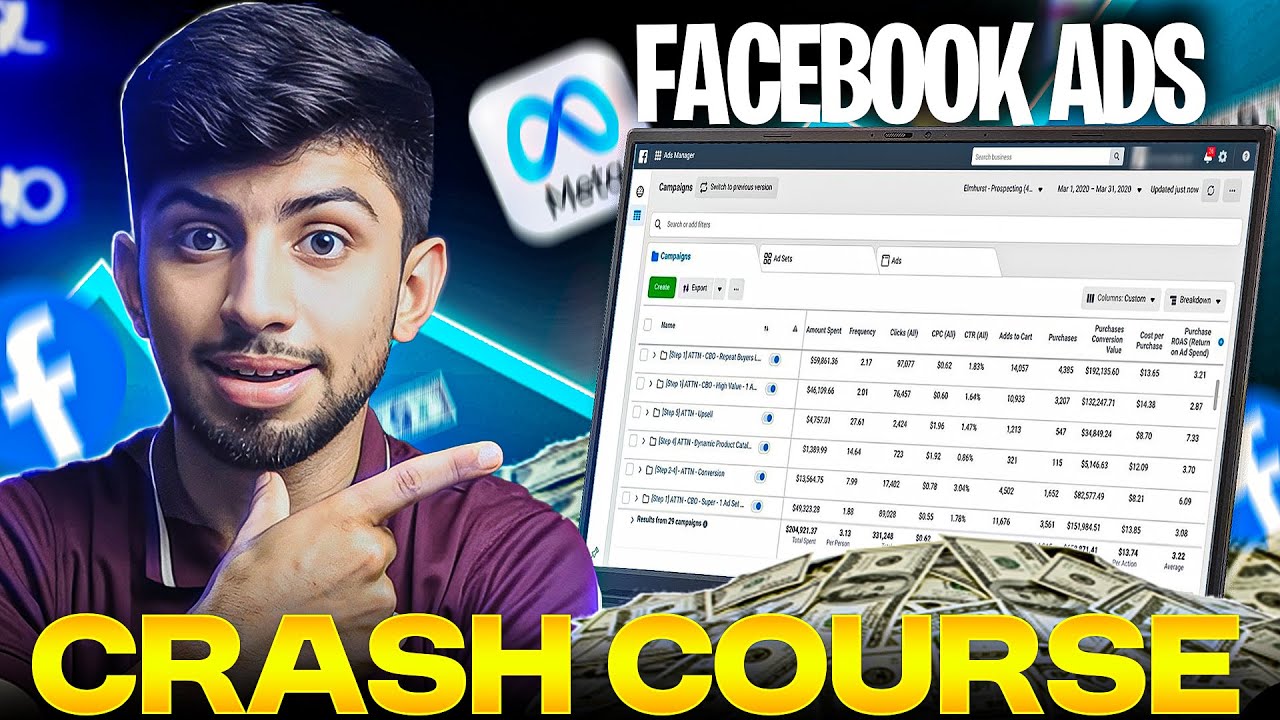 Facebook Ads Course Beginner To Advance 2025 | Complete Facebook Ads ...